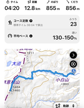 記録1