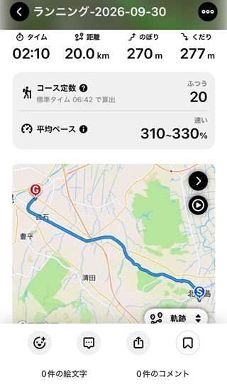 記録2