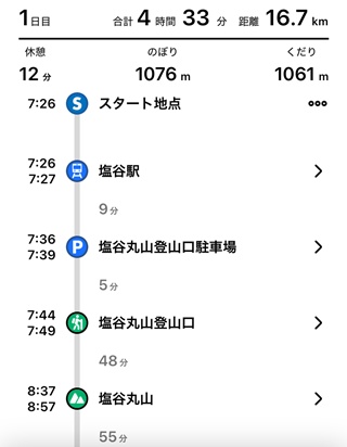 記録2
