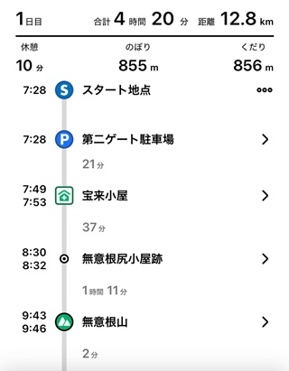 記録2