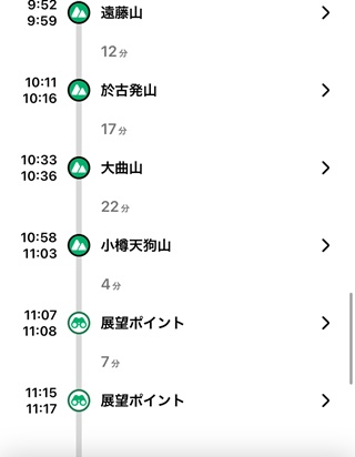 記録3