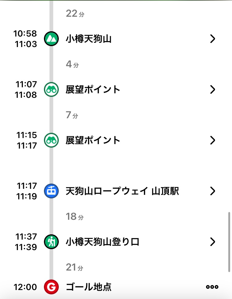 記録4